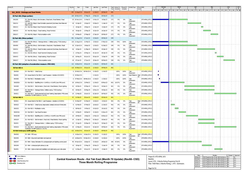 A screenshot of a computer
AI-generated content may be incorrect.